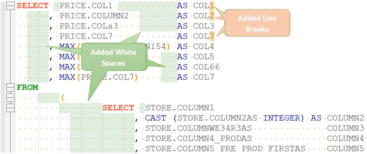 Sql Formatter Show Added White Spaces